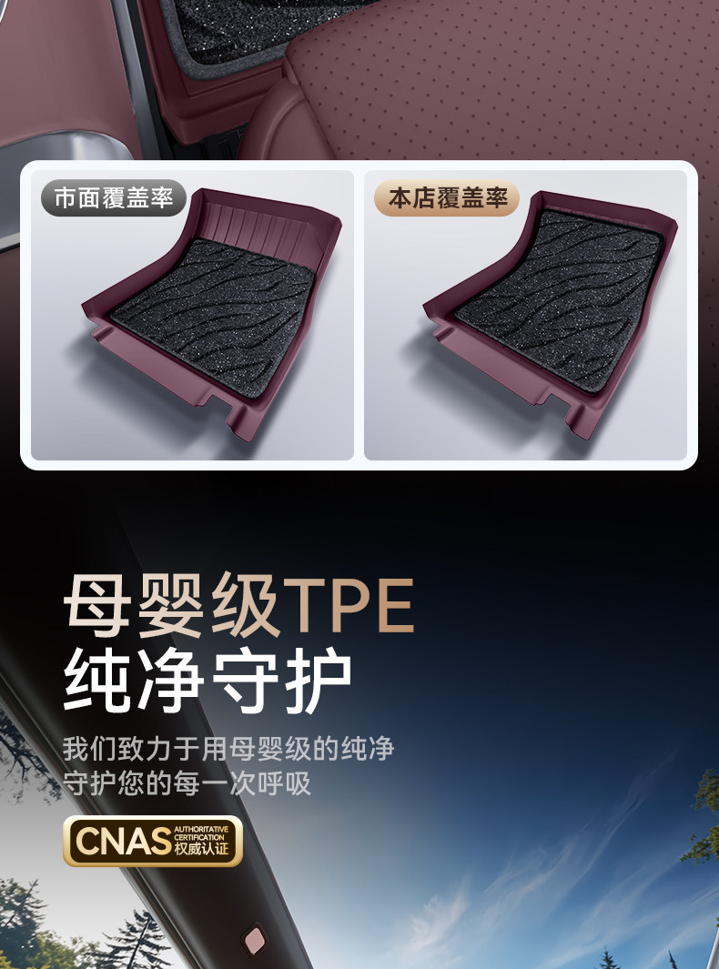 Suitable for Zhijie V9 Floor Mats, Tpe26 Model Car Interior Floor Mats, Modification Accessories, Trunk Mat Supplies Collection
