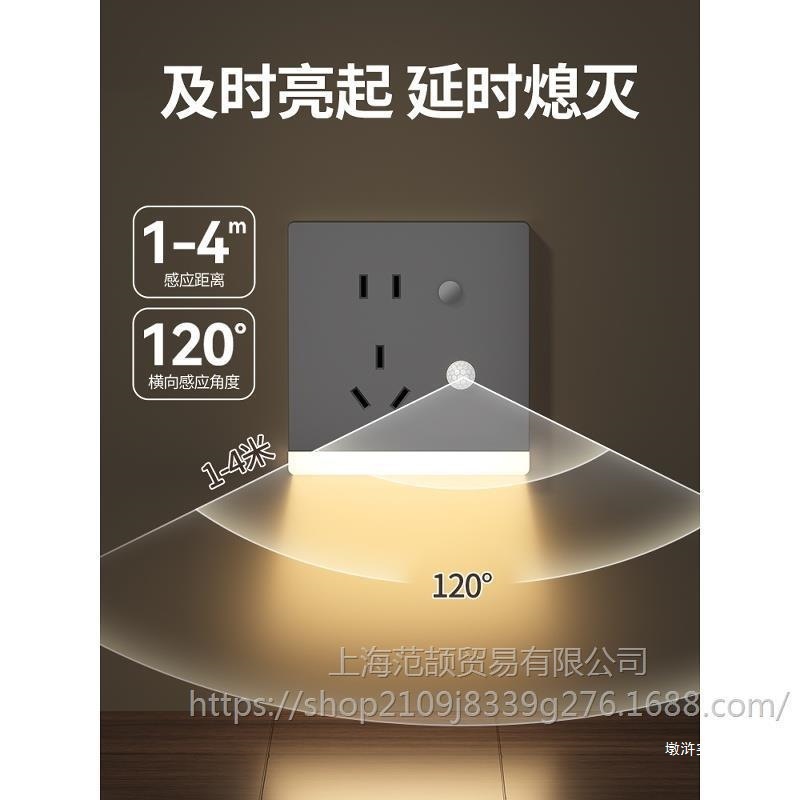 led小夜灯五孔插座带人体感应地脚灯86型嵌入式暗装楼梯过道床头|undefined