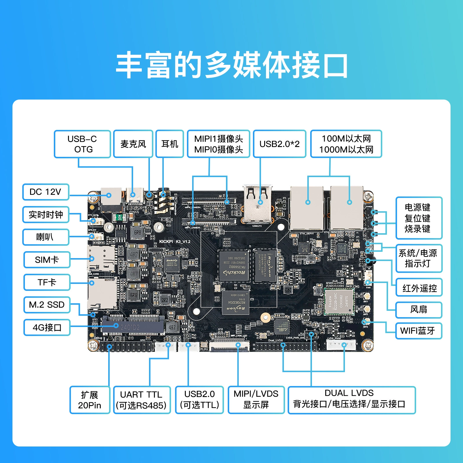 K3 Ruixin Micro RK3562 Development Board ARM Embedded Android Board Linux Development Edition Core Board Solution