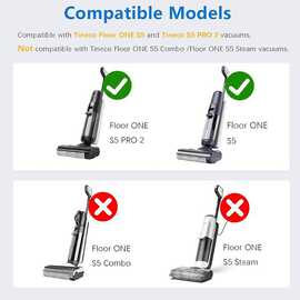 1套 颜色：图片色 材质：塑料 适用于Tineco Floor One S5 / S5 P