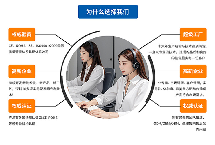 led直叶折叠E27螺口室内家用新颖便捷单灯泡现货批发超亮畅销时尚
