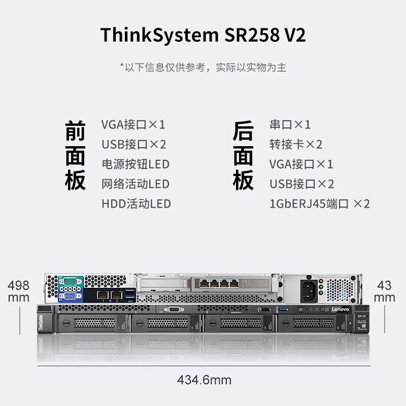 Подходит к Lenovo Lenovo ThinkServer SR258 1U rack-тип почта ERP принтер сервер