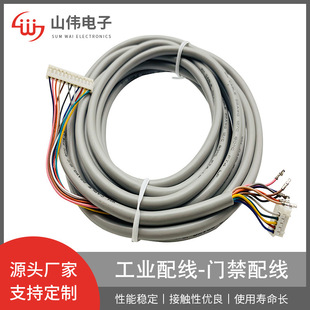 �S��ֱ�N �T���侀12C�O����|Ĥϵ�y�����B�Ӿ���|���N����Ҏ��