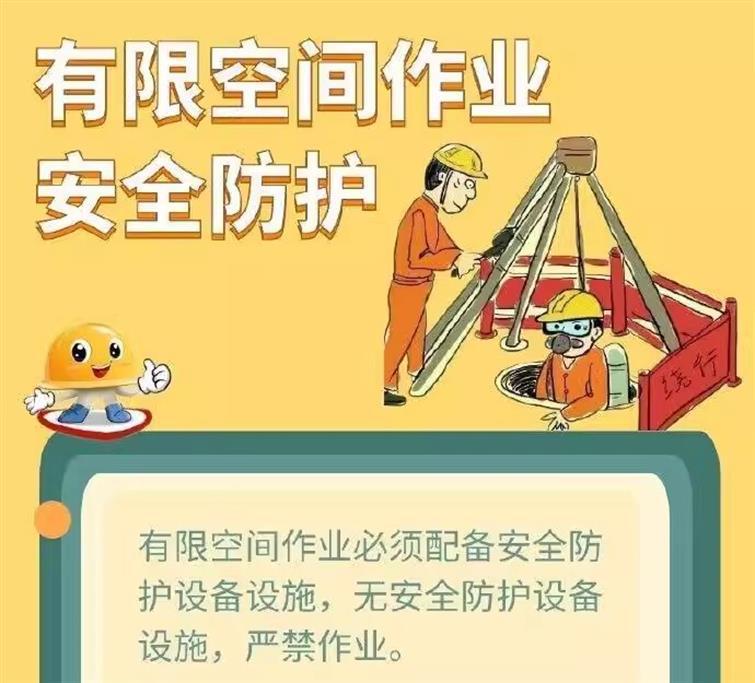 Complete set of emergency rescue equipment for confined space operations: tripod, gas detector, ventilation equipment, and air respirator