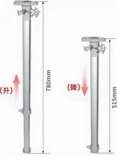 ȫ��ȿ��۷�܇���b��ͨ��������ɲ�ж������s�ۯB������֧��