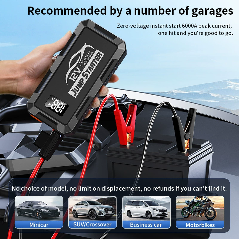 Jump starter 12V 12 000 mAh, 4000A smart‑clip portable power supply