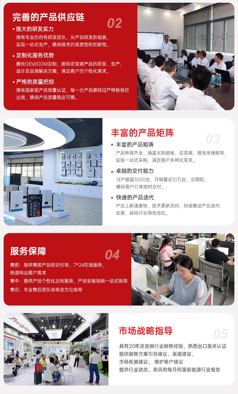 详情品牌实力-02_02