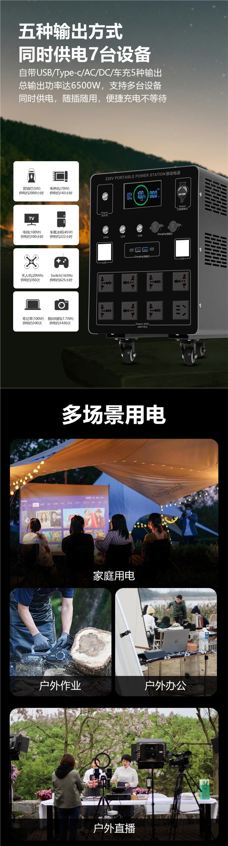 Ningde Era Outdoor Mobile Power Supply 220V Large Capacity Portable High-Power RV Energy Storage Battery