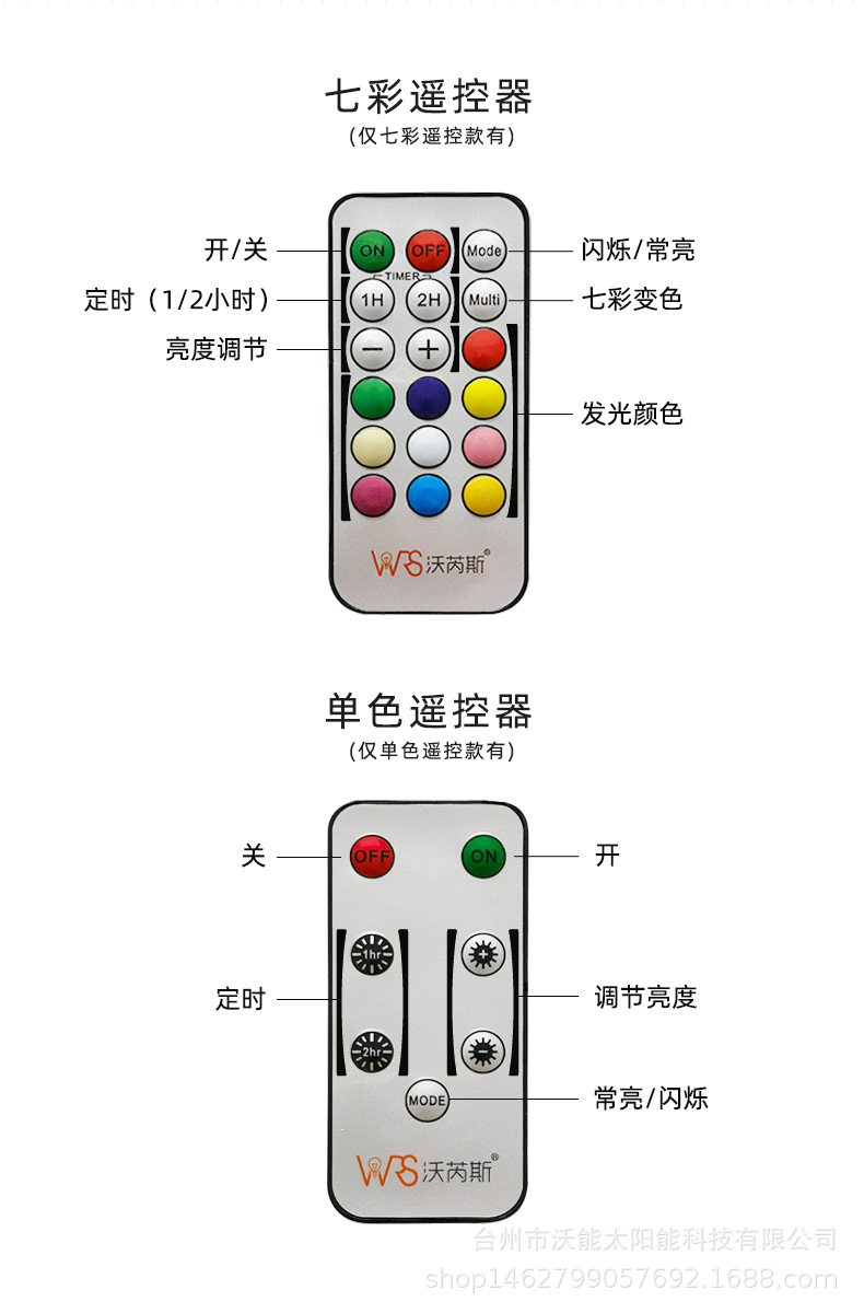 USB white shell_03.jpg