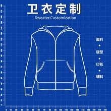 Hoodies卫衣个性化定制【外贸定制工厂】sweater