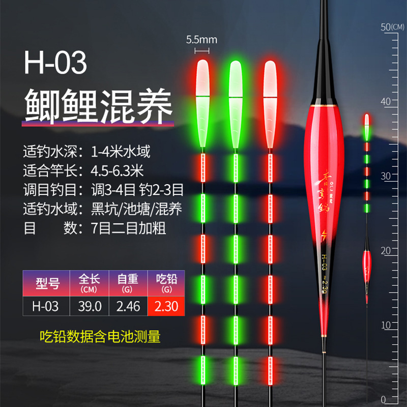 高灵敏7目2目加粗日夜两用夜光漂超亮醒目电子漂夜钓鲫鱼漂浮漂|undefined