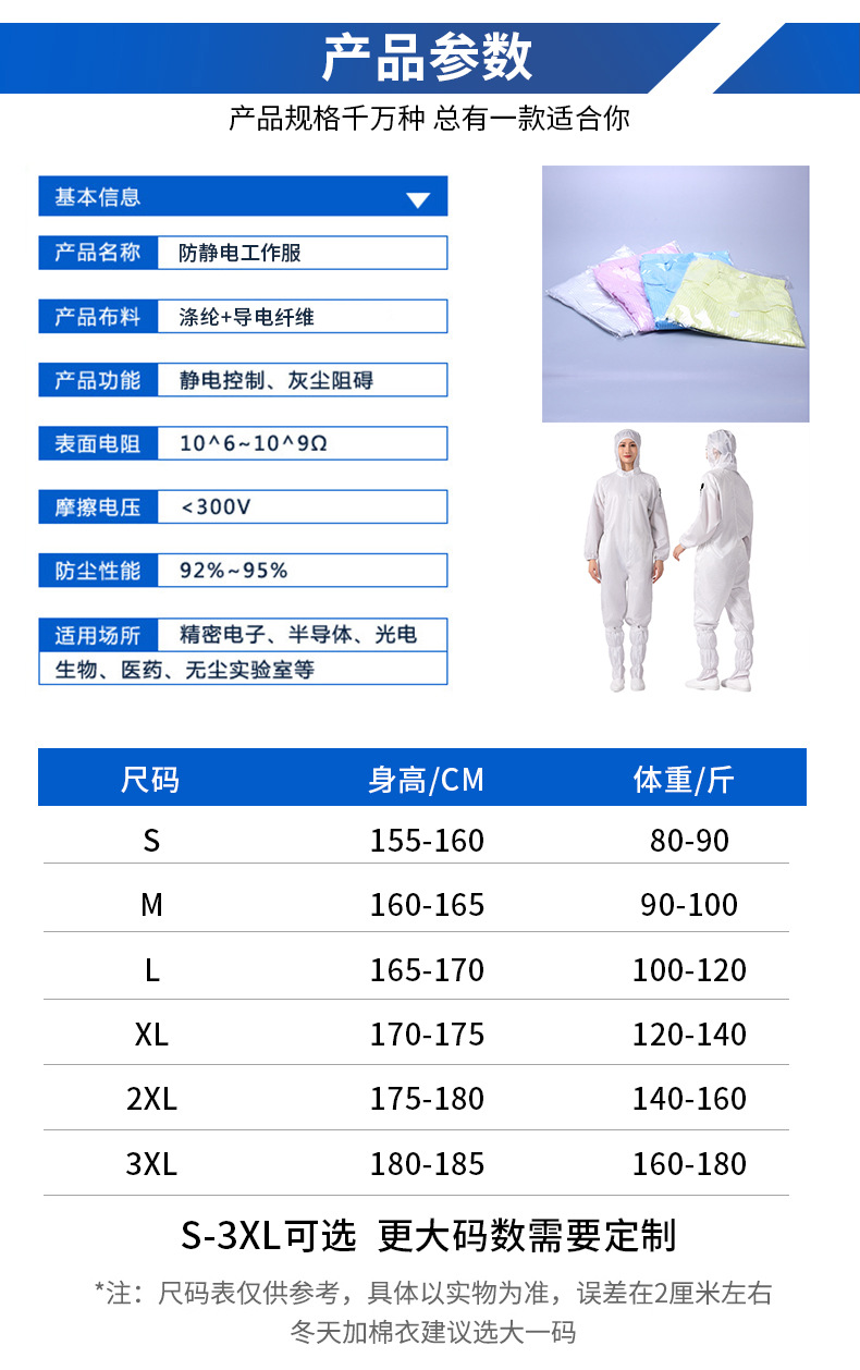 静电服详情（四款）_03 拷贝.jpg