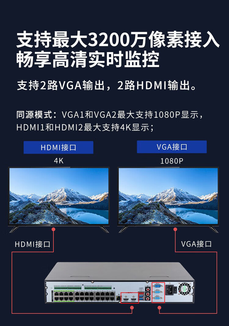Dahua 24 Kanal POE Sabit Disk Video Kaydedici 4 Disk Konumlu NVR Gözetim Ana Cihazı 80T Depolama Tüm Marka Kameraları Destekler