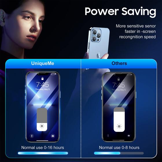 Cross-border dust-free warehouse Apple 15 tempered film 15promax mobile phone film 16 anti-peep 13 HD 16Pro protective film
