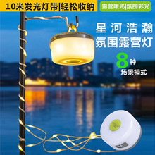 ����¶�I����ˮƤ�����������ռ{����늷Շ����b���LEDƤ����