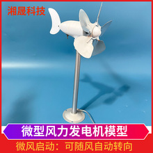 ΢��ˮƽ�L���l늙Cģ�� �������~ ֱ��ݔ�� ΢�L���� �Ԅ��D��