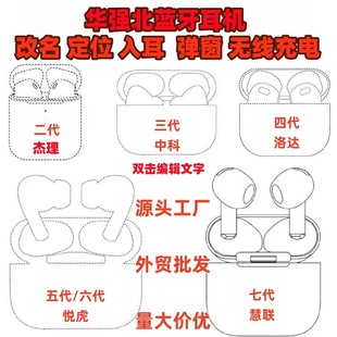 �A���������������ߴ�����6973�пƐ���1562AE pro2�{�����C�羳