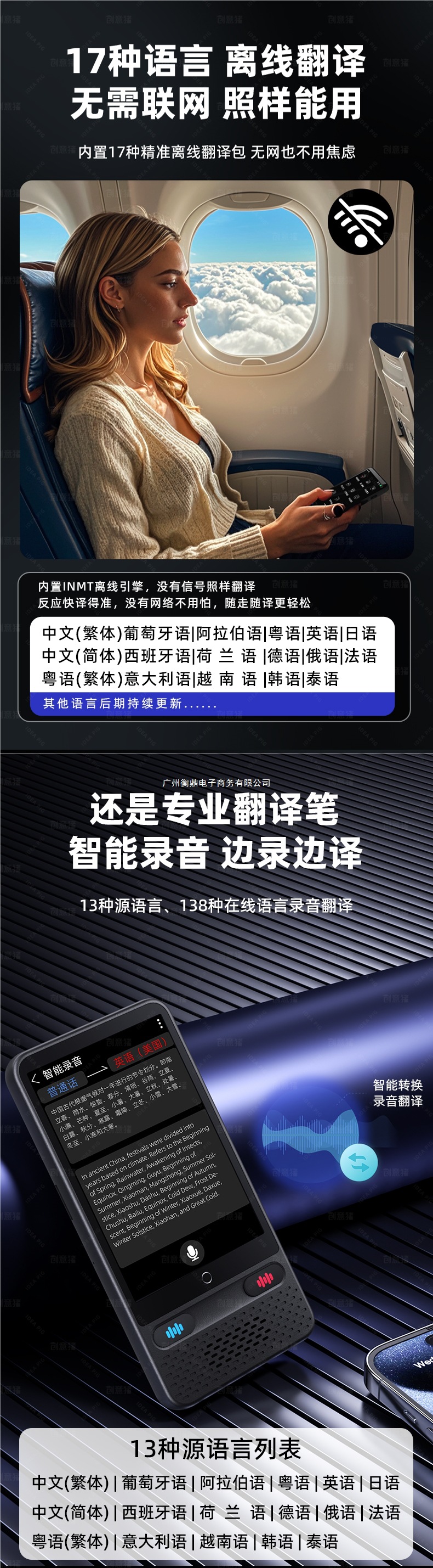 The 2025 new offline intelligent translation machine, simultaneous translator, enables real-time voice dialogue and multi-language translation into English undefined