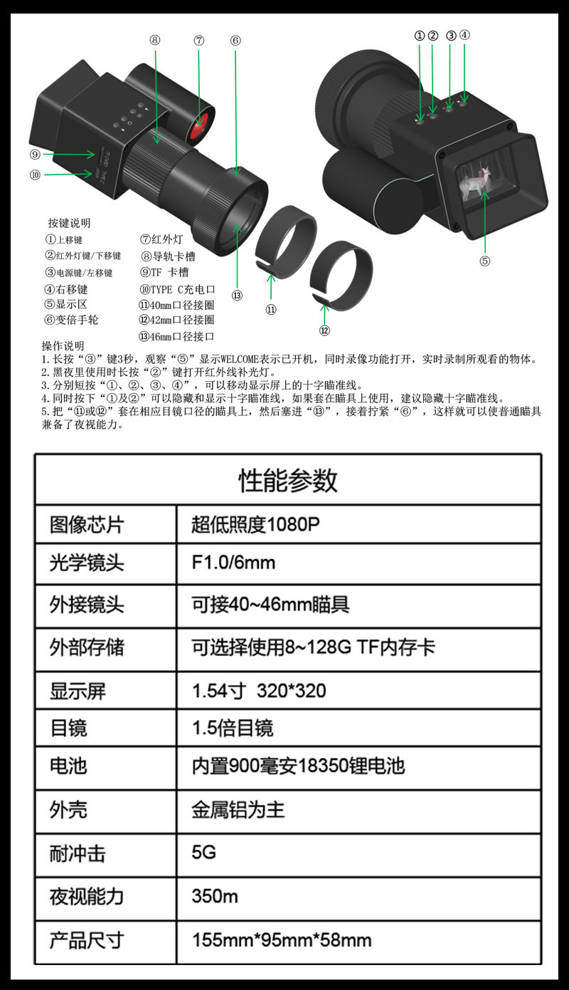 NVP100B夜瞄套中文_09.jpg