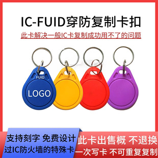 FUID�T������ݿ����ƿ�IC��������ݼ��ܿ�13.56MHZ�հ��T����
