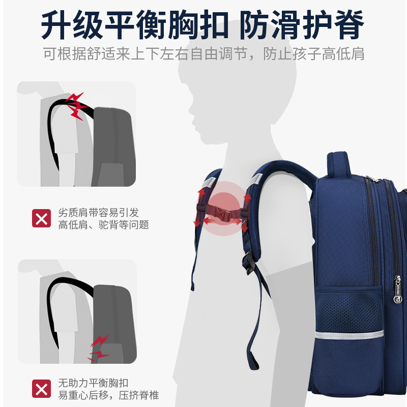 Nuevas mochilas escolares para niños y niñas de grado 1 - 3 - 6 escolares británicos para niños mochilas al por mayor