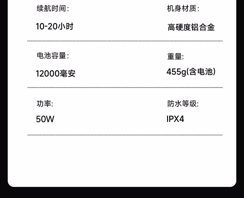 Second-generation New Silver Dragon High-Brightness Flashlight Outdoor Intelligent Display Multi-Function New Green Dragon Aluminum Alloy Work Light