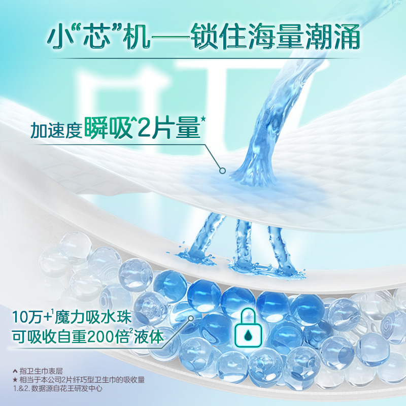 乐而雅卫生巾零触感护垫日用250夜用400姨妈巾整箱批发代发 正品|undefined