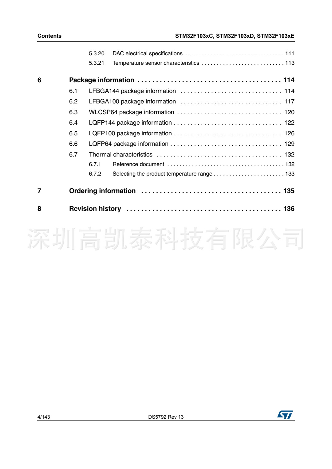 STM32F103RCT6 集成電路IC 芯片