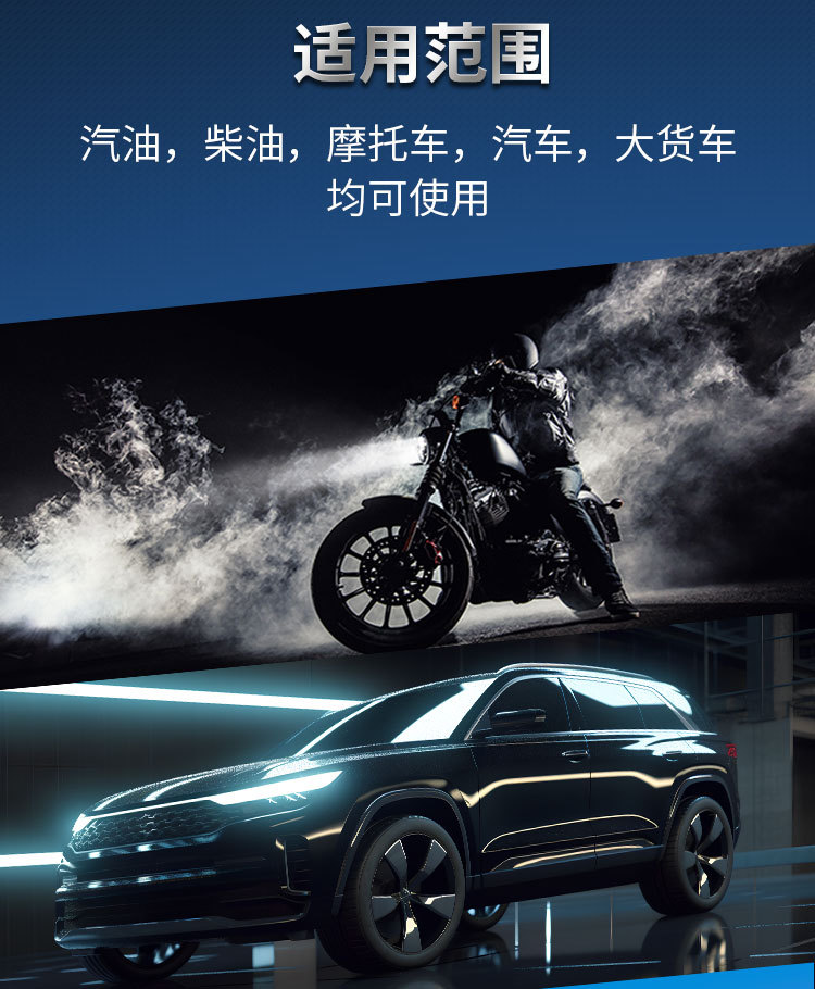 Wolfgang Refueling No.7 Fuel Modifier Upgraded Diesel Gasoline Universal Adopts Advanced German Technology