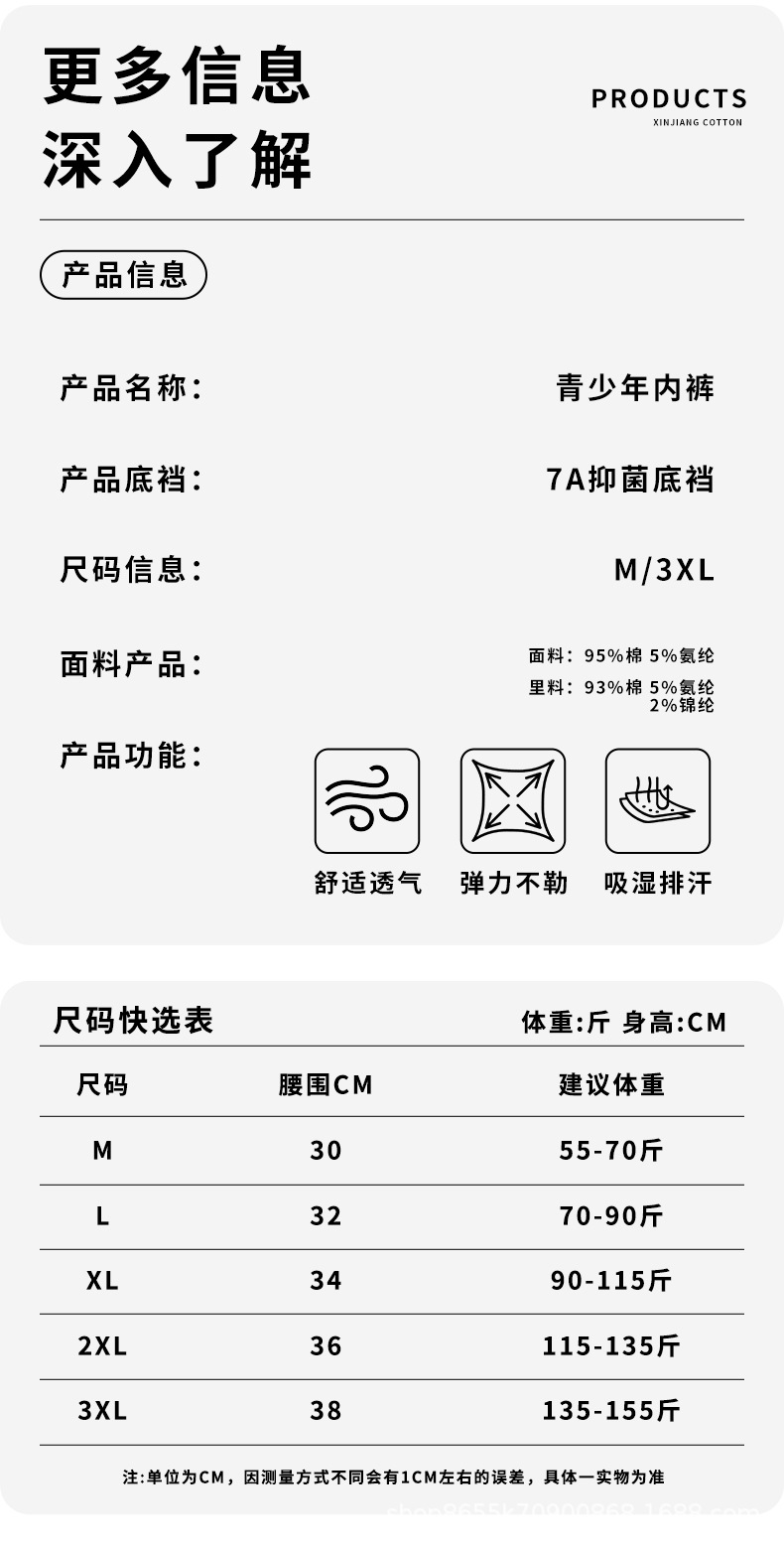 详情图