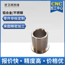 �C�����������o�˙C�������ι��I�C�����P�����wǻ�wcnc�� ����