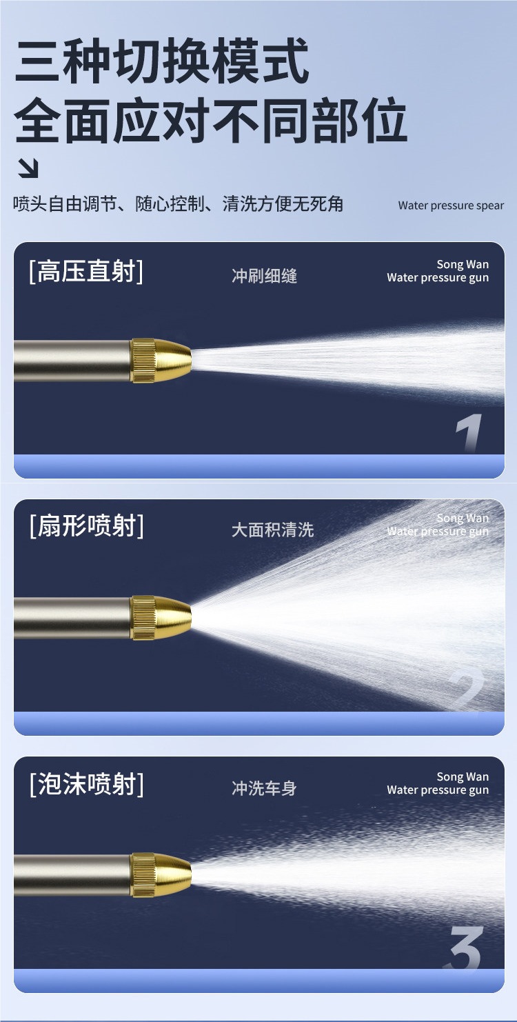 Car Wash Water Gun High-Pressure Nozzle Household Faucet Telescopic Hose Explosion-Proof Powerful Cleaning Tool for Cars