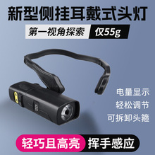 ����LED�Б�ʽҰ�⏊���L�m���늿ɳ�� �����T����~���ʽ�^��