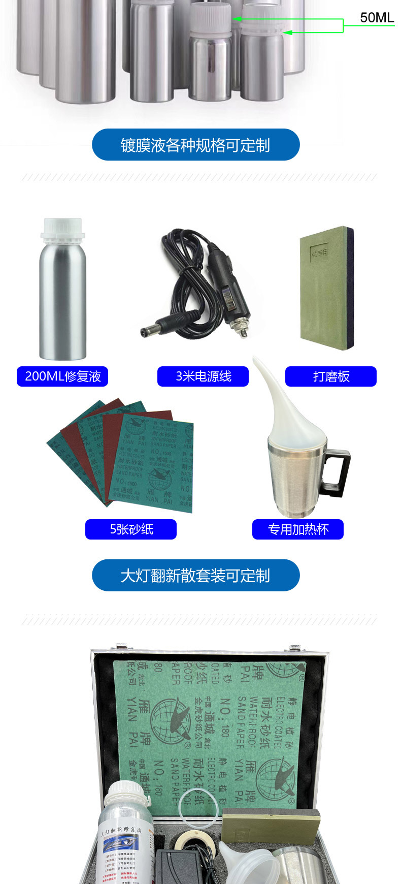 大灯翻新镀膜液详情图_04