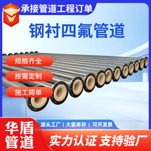 rķ܃rPTFEr  ķϩrܵSֱ