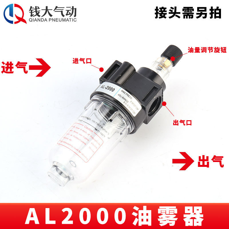 エアタック型エアソースプロセッサー 2・3連油水分離器 AFC2000 エアフィルター圧力調整弁|undefined