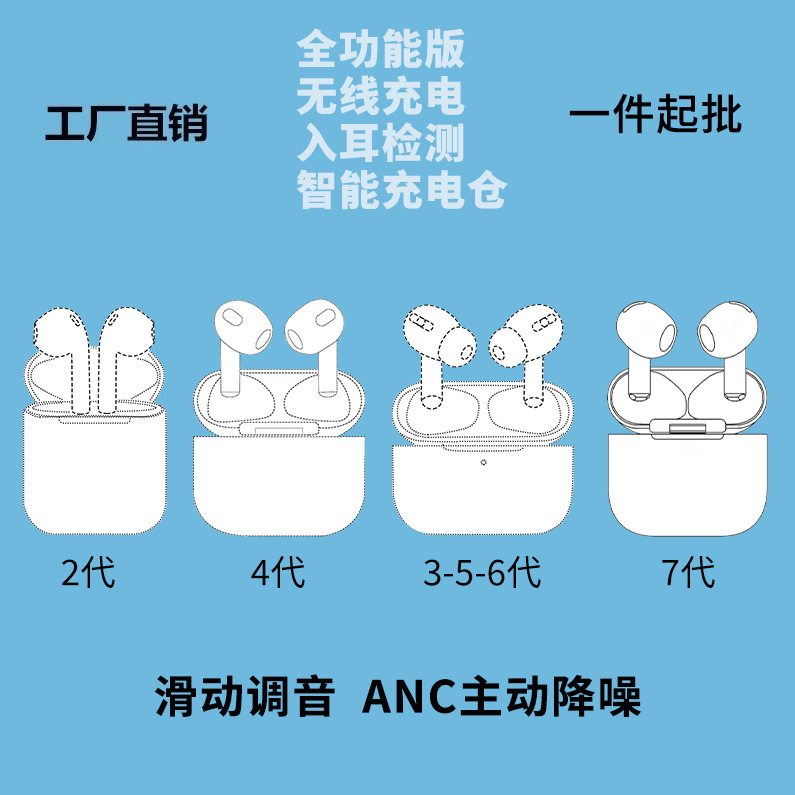 华强北二三四五六七代无线蓝牙耳机全功能适用于苹果安卓降噪新款|undefined