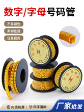 ̖�a�ܾ�̖�׹�늾���|�W�����R��̖A-Z��ĸ��̖���˔���ӛ̖��