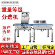 ʳƷ��������ˮ���Ԅәz�سӄӑB�Q�ؙC�������x�C�z�ؙC