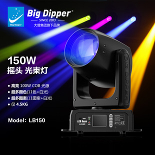 ����LED��̨��150W�����������150��С�uȾ�^���ưɹ�����Ⱦɫ��
