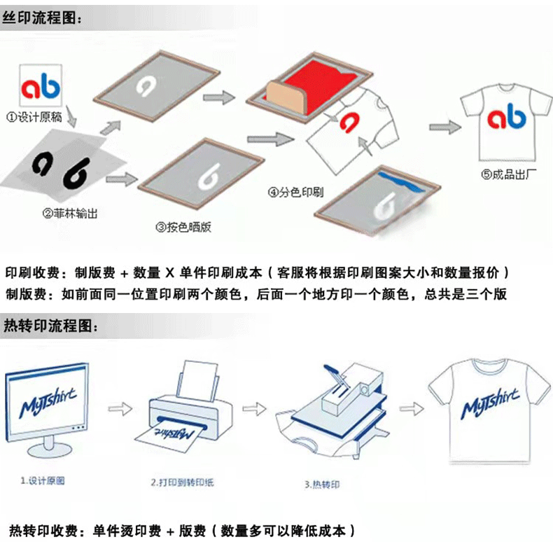 批发圆领速干t恤定制纯色广告衫印logo短袖透气工作服文化活动服