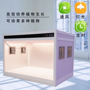 Grow Tentֲ��Nֲ�����a�����L���o�����|�����˹���������B��