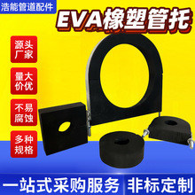 ˮ�ܷ���֧���ЊA���{�ܵ�ľ��C�����l���\P��ľ��EVA���ܹ���