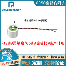 ���^�S�ҹ�����Ӌ����6050ȫָ�����^������ȿ��ɔ_Ӌ��x��о