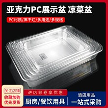 ������PCʳƷչʾ�P����͸���L���������������������C������ʳ��