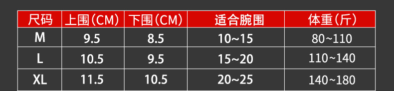 尼龙护膝详情_09