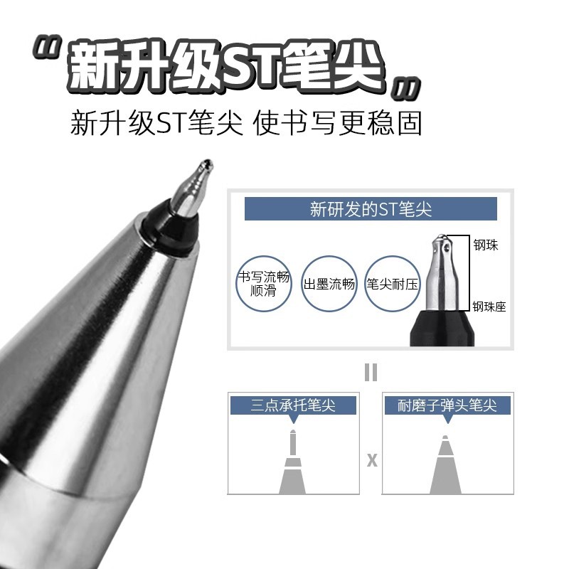 Japón piloto bolígrafo de jugo de fruta jugo de pulsación tipo aguja de pulsación bolígrafo neutro 20s5 / 20s4 negro 0.5