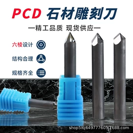 钻头;刀具配附件;磨片、切割片