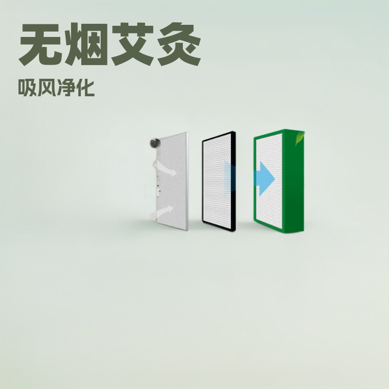 Moxibustion Smoke Purifier, Smoke Exhaust Machine, Household Smoking Exhaust Fan, Smokeless Exhaust System with Negative Ions