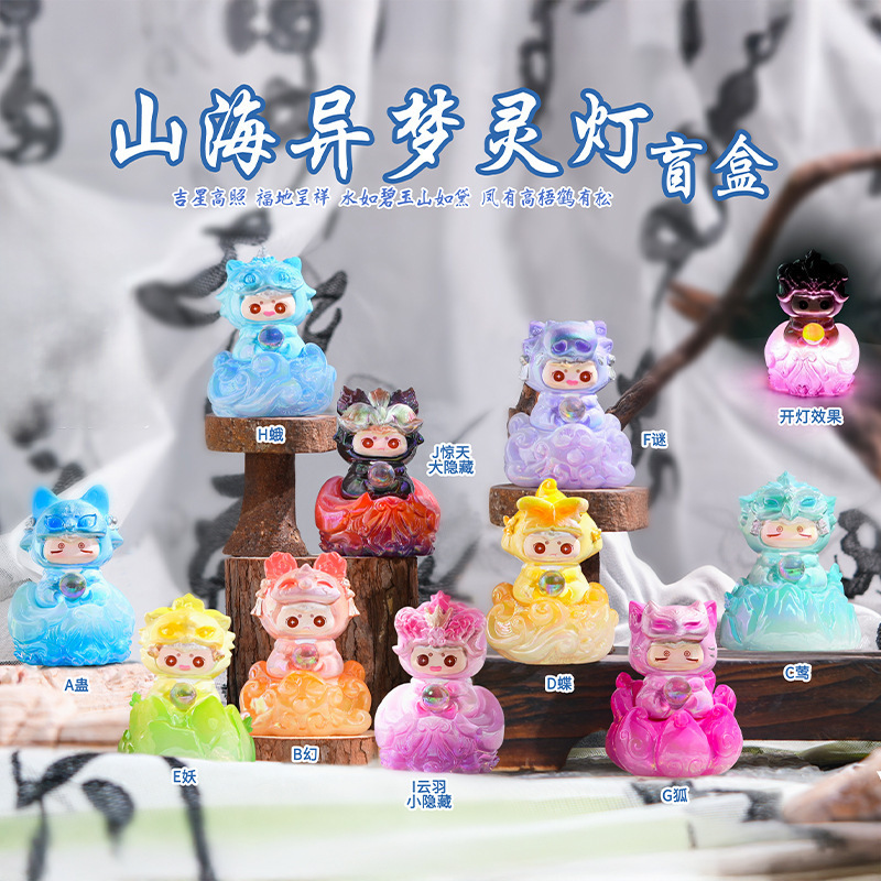 国风新款手办萌佛守护神盲盒潮玩创意客厅摆件装饰品送朋友节日礼|undefined